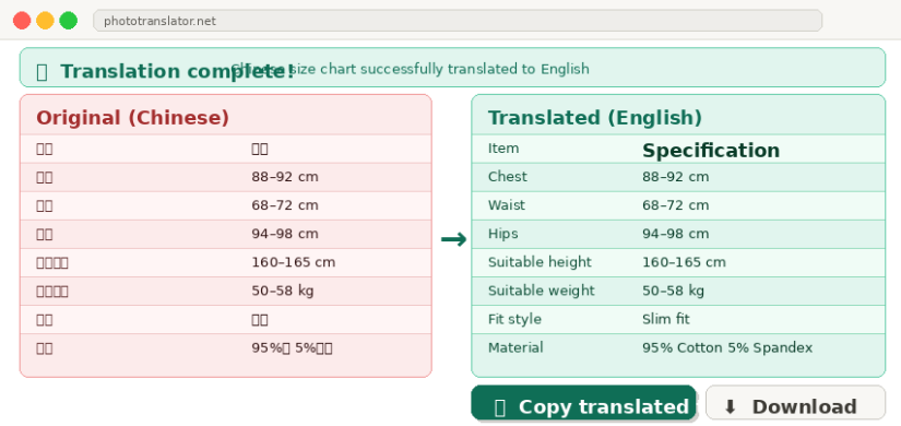 How to Translate AliExpress & Temu Product Images to English for Free
